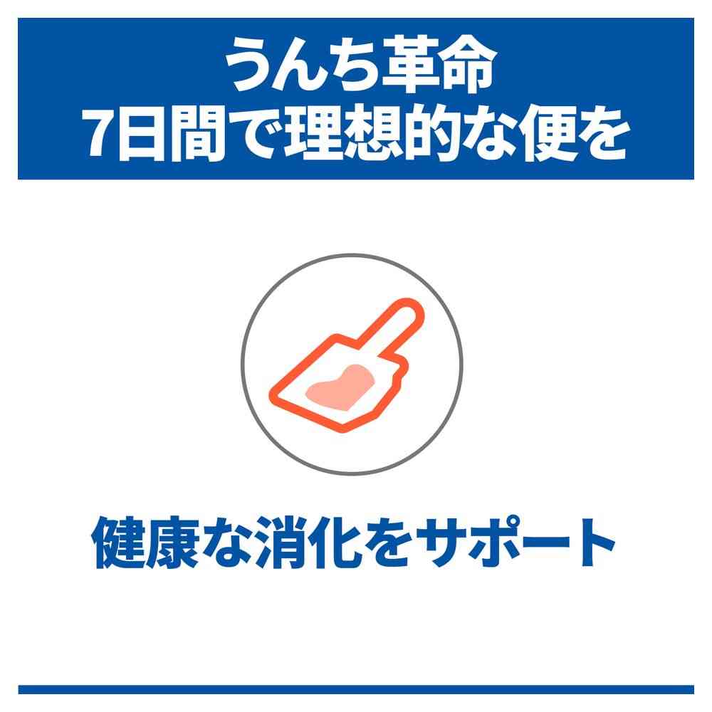 日本ヒルズ サイエンスダイエット 腸の健康サポートプラス 1歳以上の成猫・高齢猫用 チキン 2.5kg - Image 3