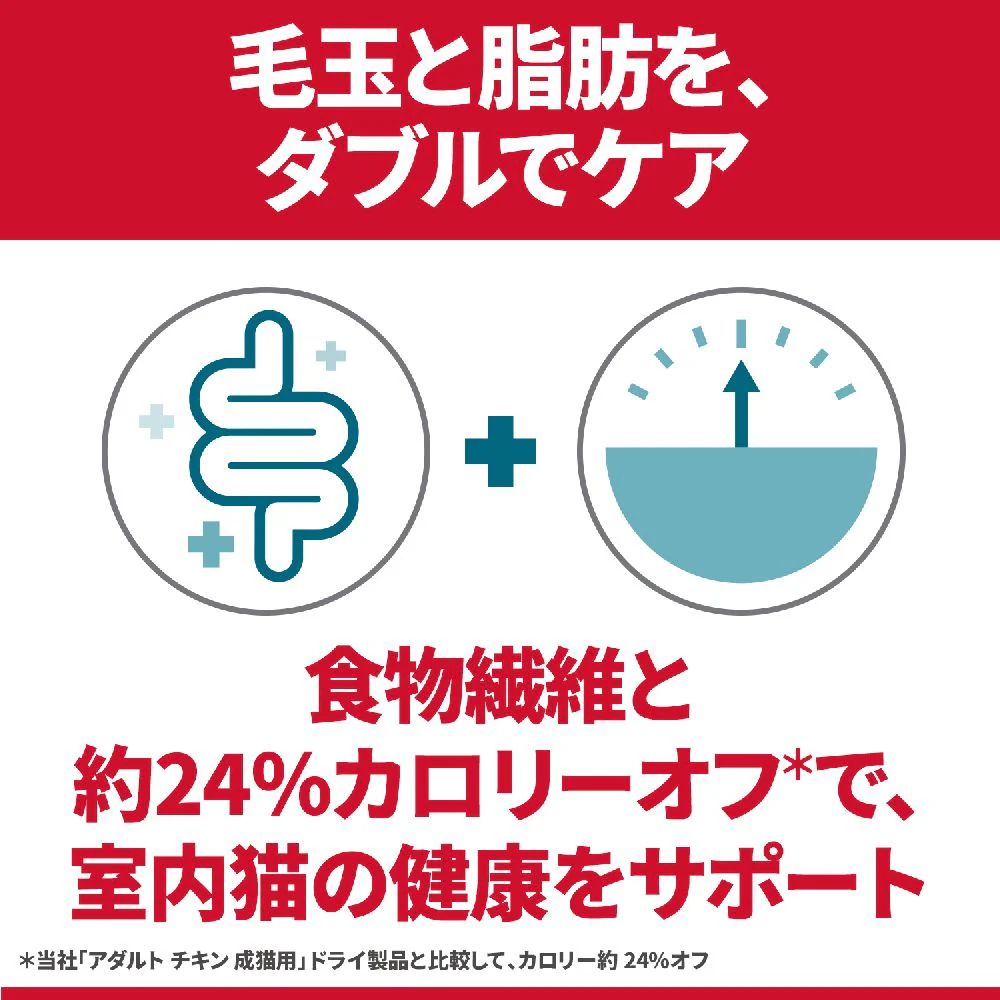 ヒルズ サイエンスダイエット 猫用インドアアダルトチキン成猫 200g - Image 5