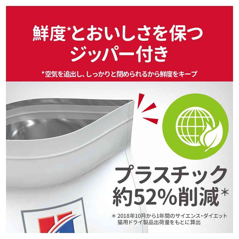 日本ヒルズ サイエンスダイエット 尿路の健康サポート 1歳以上の成猫・高齢猫用 チキン 200g - Image 5