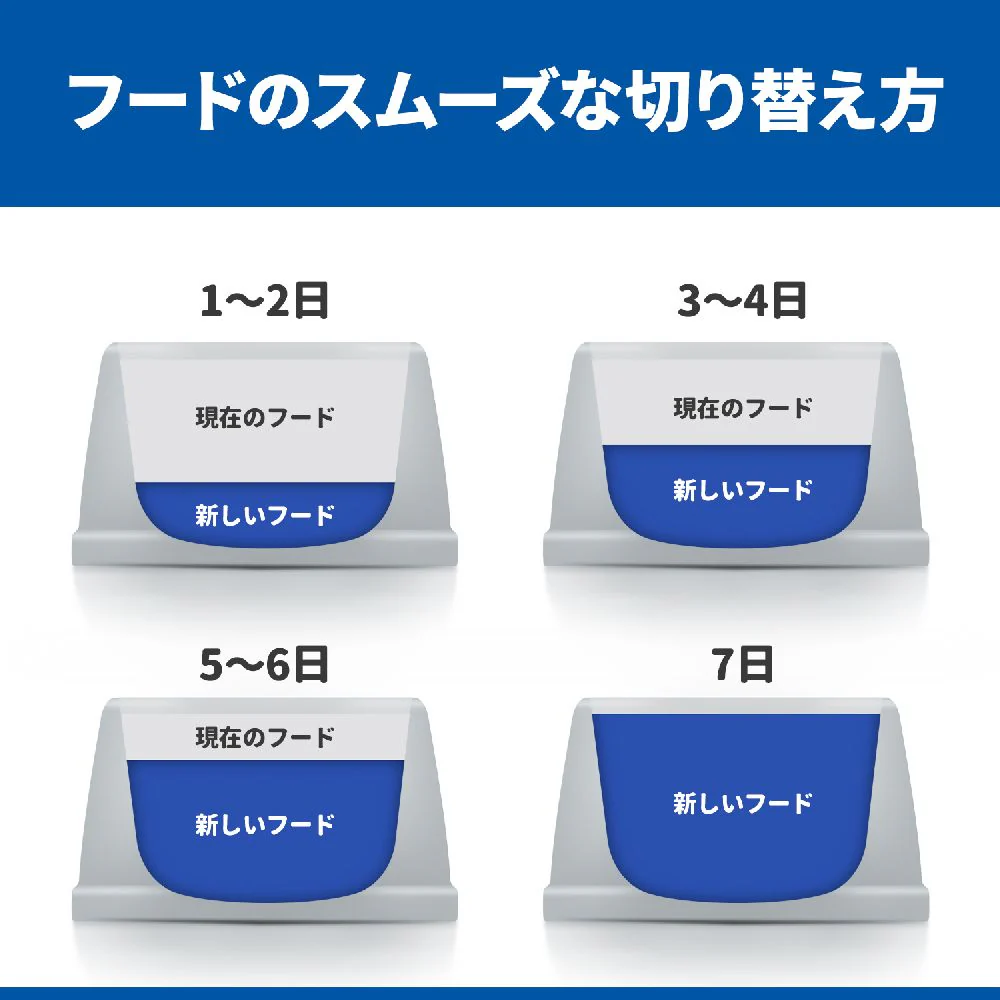 ヒルズ サイエンスダイエット 小型犬シニア7歳以上ビーフ 200g - Image 7