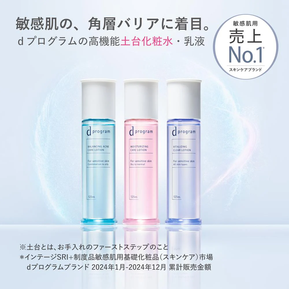 【医薬部外品】資生堂 d プログラム バランス&アクネケア ローション EX 125ml - Image 2