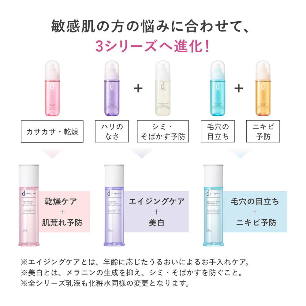 【医薬部外品】資生堂 d プログラム バイタライジング＆クリア ローション EX （レフィル） 110ml - Image 10