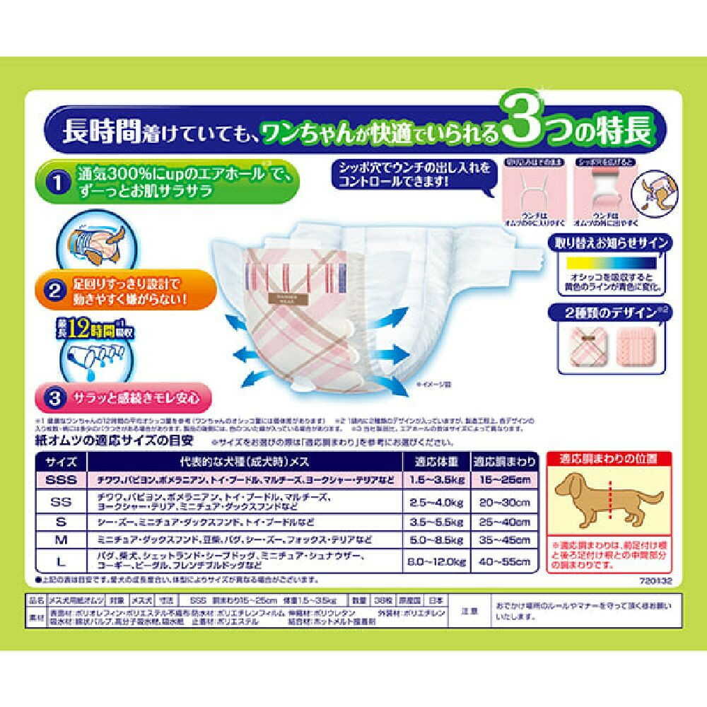 ユニ・チャーム マナーウェア 長時間 女の子 SSS 38枚 - Image 6
