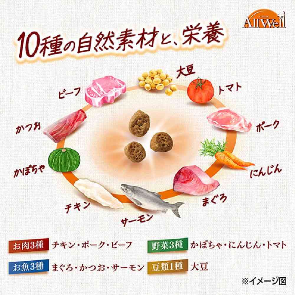 ユニ・チャーム AllWell 10種15歳腎臓 サーモン＆ツナ 1.2kg - Image 5