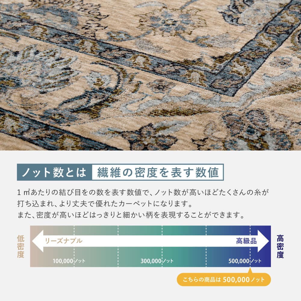 ウィルトンラグ ABERDEEN ラグナ 約230×330cm 【直送品】 返品・キャンセル・他商品と同時購入は不可 - Image 6