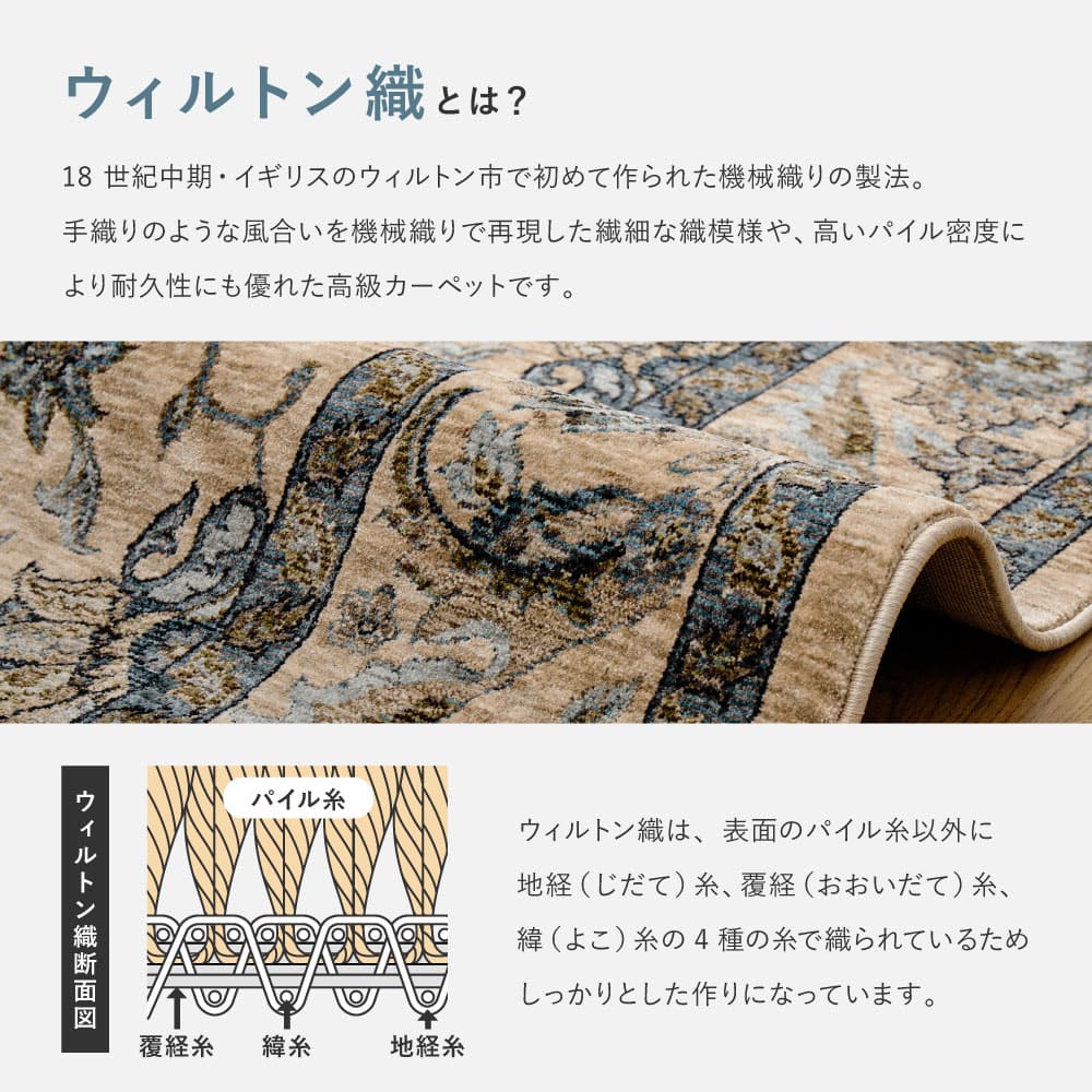 ウィルトンラグ ABERDEEN ラグナ 約200×250cm 【直送品】 返品・キャンセル・他商品と同時購入は不可 - Image 4
