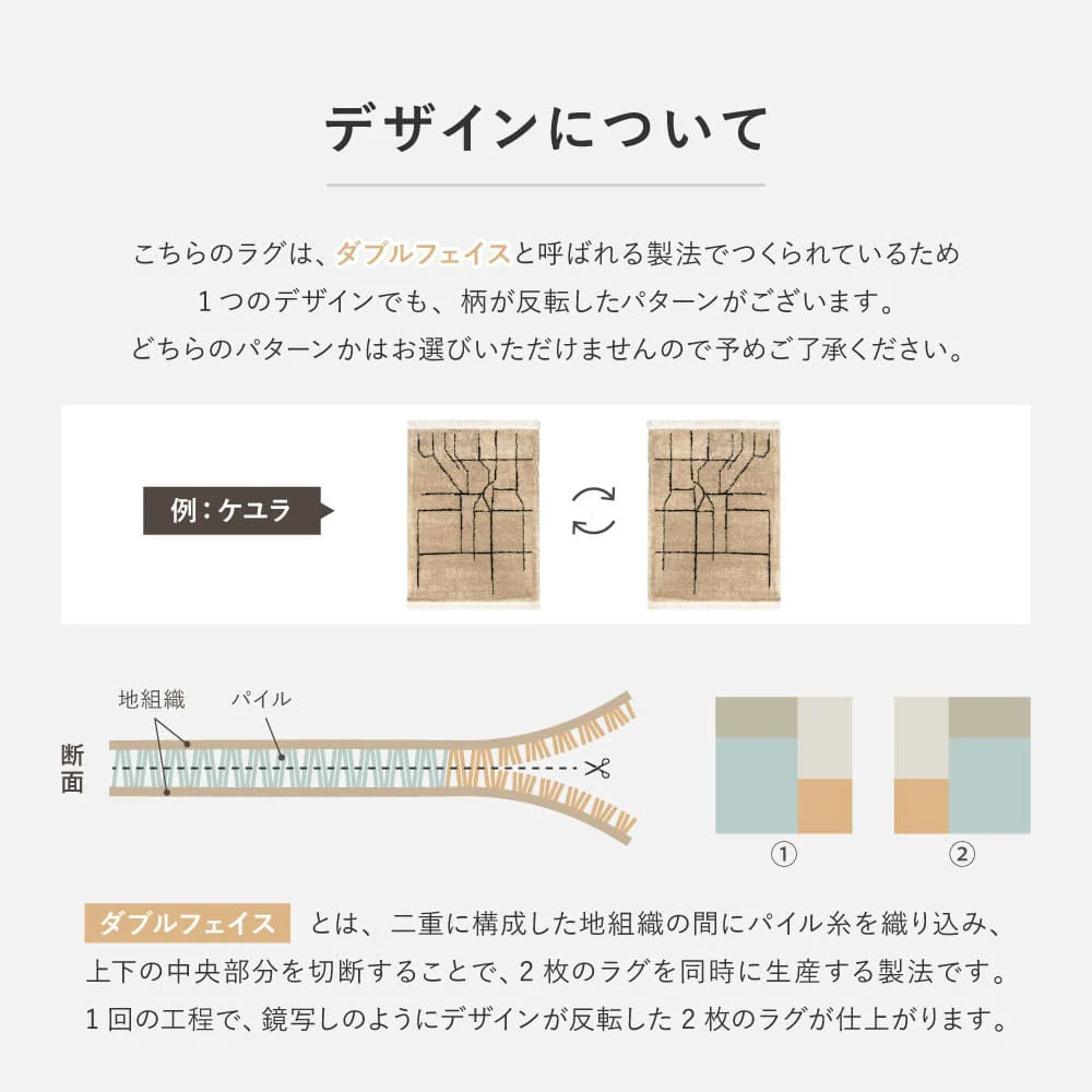 ウィルトンラグ BEDOUIN ケユラ 約133×190cm 【直送品】 返品・キャンセル・他商品と同時購入は不可 - Image 10