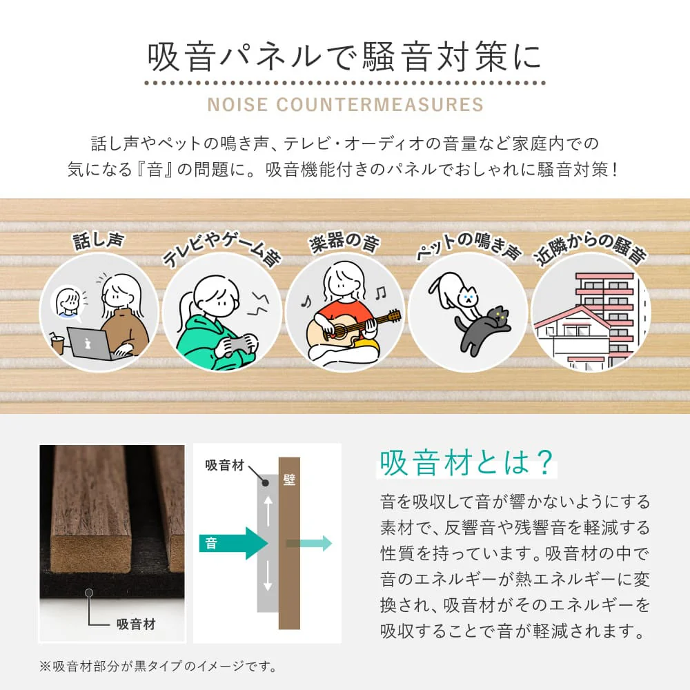 【6枚組】吸音パネル IPANELLA  ベージュ・Lブラウン 【直送品】 返品・キャンセル・他商品と同時購入は不可 - Image 3