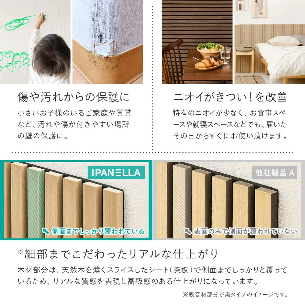 【6枚組】吸音パネル IPANELLA  ベージュ・Lブラウン 【直送品】 返品・キャンセル・他商品と同時購入は不可 - Image 5