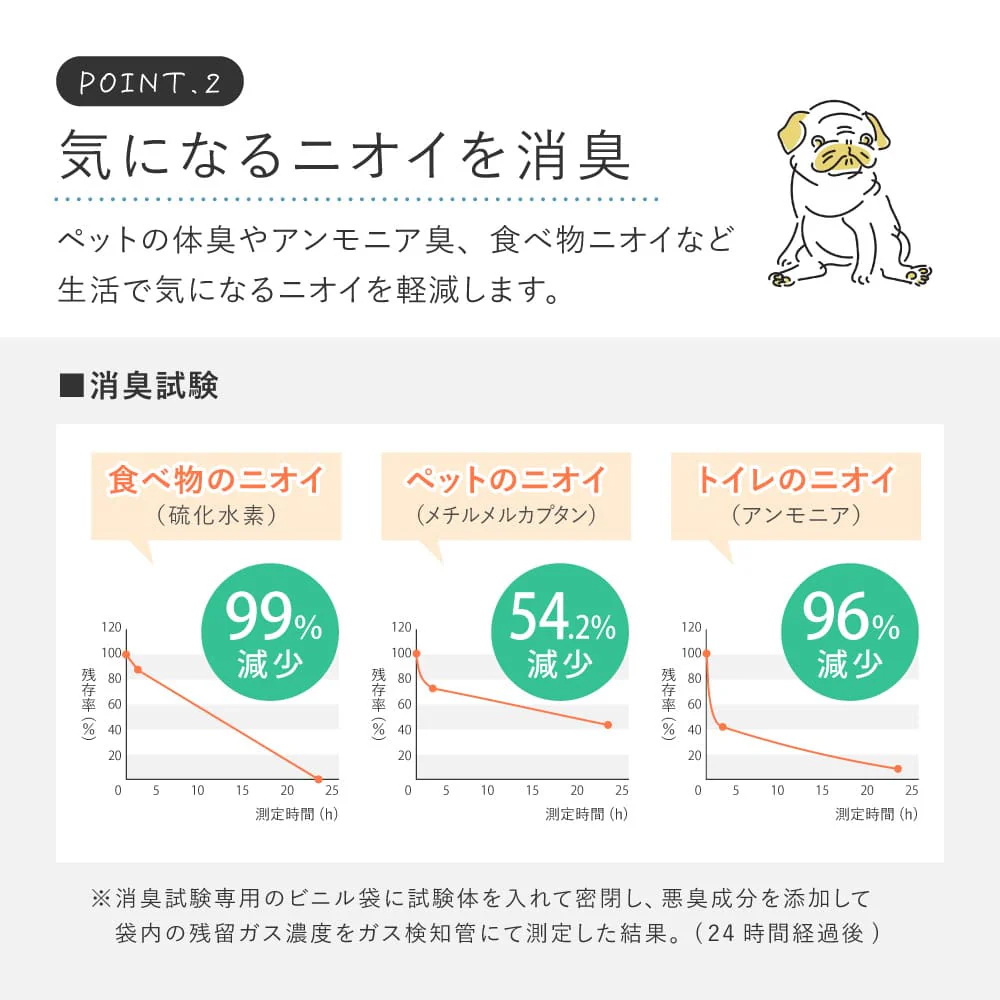 ペット対応 CF ラグ 約182×260cm クレイブロック 【直送品】 返品・キャンセル・他商品と同時購入は不可 - Image 5