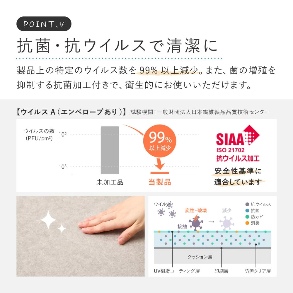 ペット対応 CF カーペット 6帖用 モルタル 【直送品】 返品・キャンセル・他商品と同時購入は不可 - Image 7