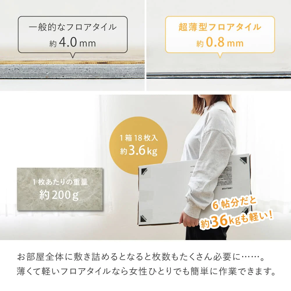 【18枚入り】超薄型フロアタイル TDA 30X60X0.08 【直送品】 返品・キャンセル・他商品と同時購入は不可 - Image 6