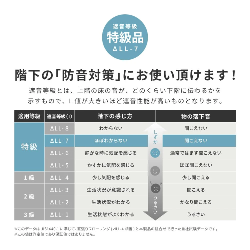 クッションプレイマット エクスシリーズ 約118×176cm エクスアニマル【直送品】 返品・キャンセル・他商品と同時購入は不可 - Image 8