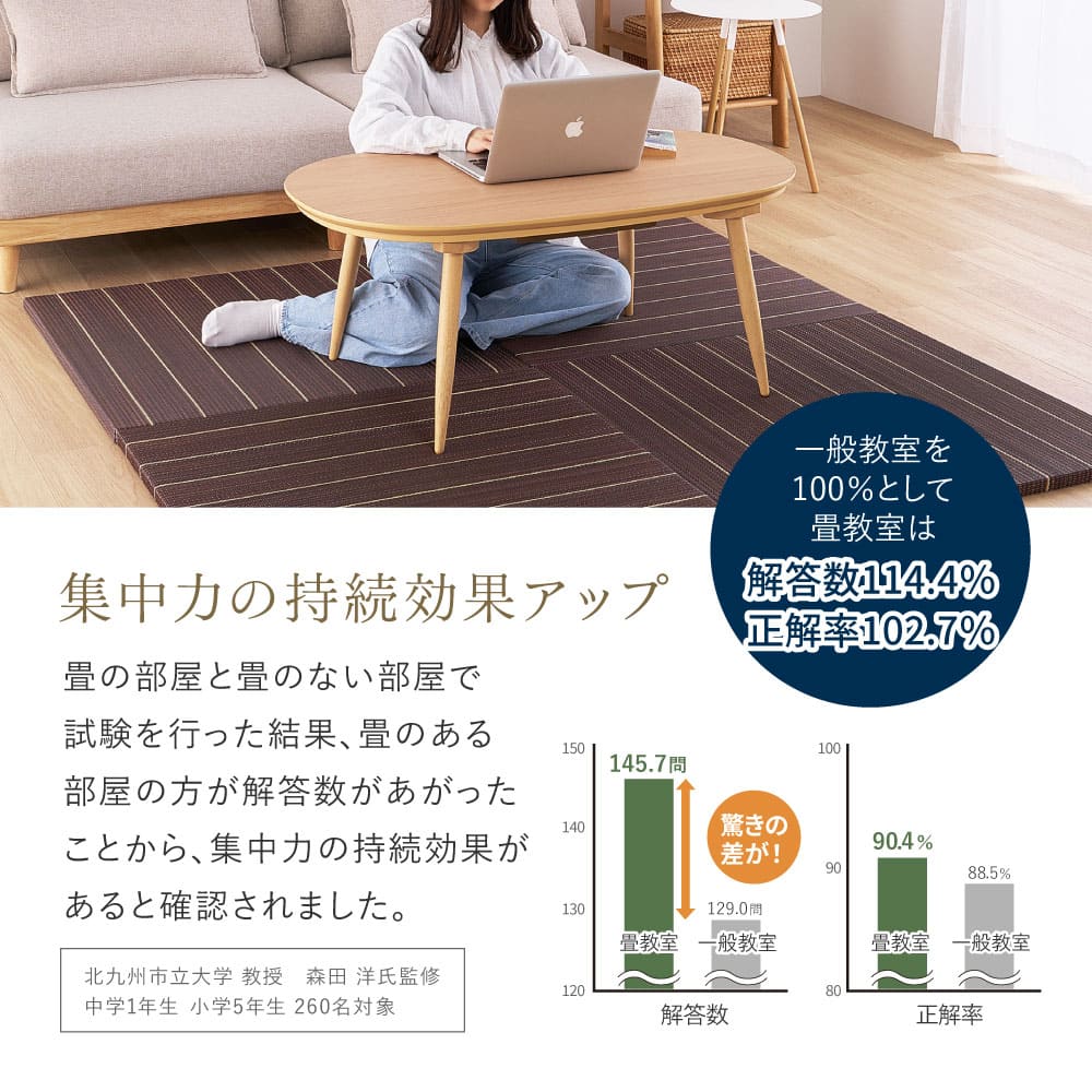 （12枚組）置き畳 凛 約82×82×2.5cm ナチュラル 【直送品】 返品・キャンセル・他商品と同時購入は不可 - Image 6