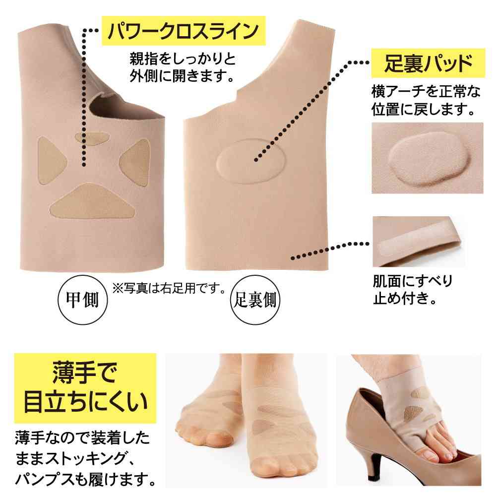 アルファックス お医者さんの(R)外反母趾サポーター ピタ肌 S 右 - Image 3