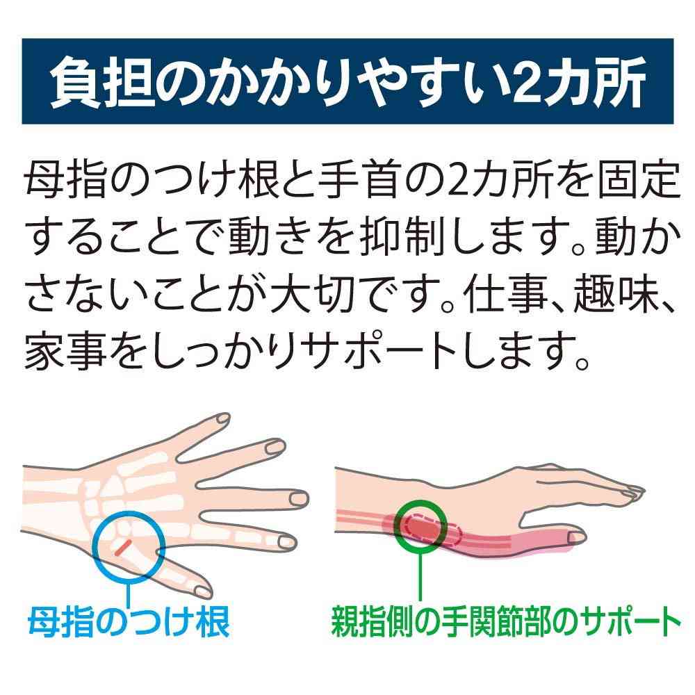 アルファックス お医者さんの手首サポーターベージュ 右手用M - Image 5