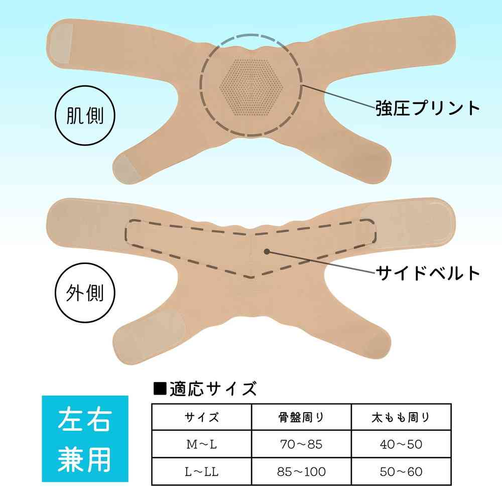 アルファックス お医者さんの股関節ベルトLーLL - Image 7