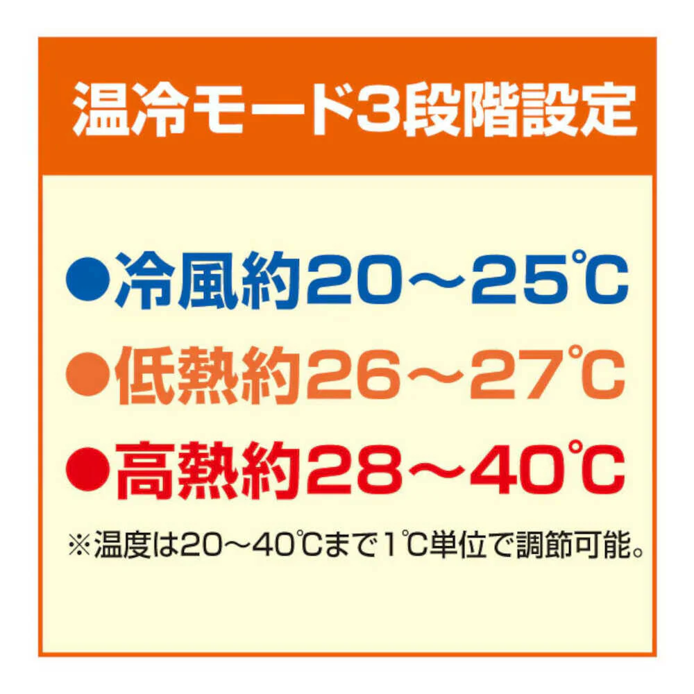 1台4役 ひえぽか温冷扇 [a33920] 【直送品】 返品・キャンセル・他商品と同時購入は不可 - Image 8