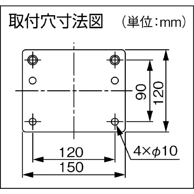 Suiden ウォール扇 無段階変速プラスチックハネ 単相100V 【直送品】 返品・キャンセル・他商品と同時購入は不可