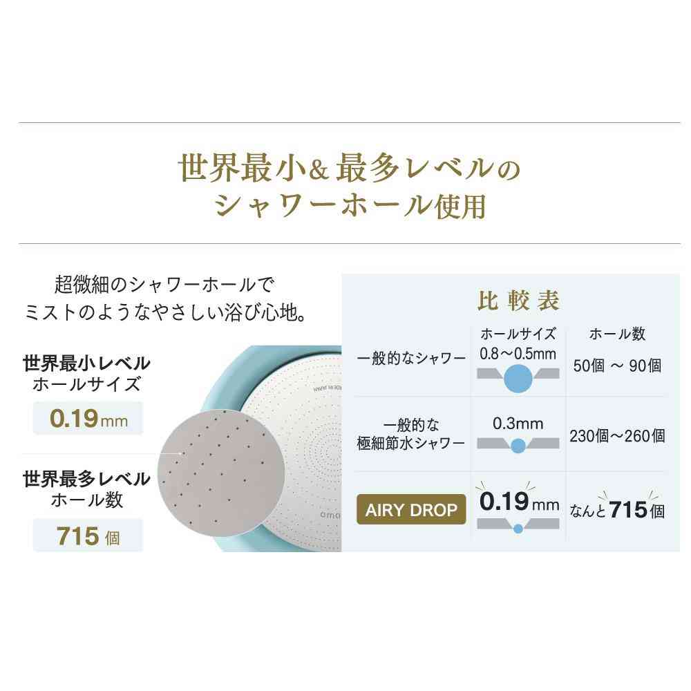 藤栄 AIRY DROP エアリードロップ 浄水シャワーヘッド ブルー AD-304 - Image 2
