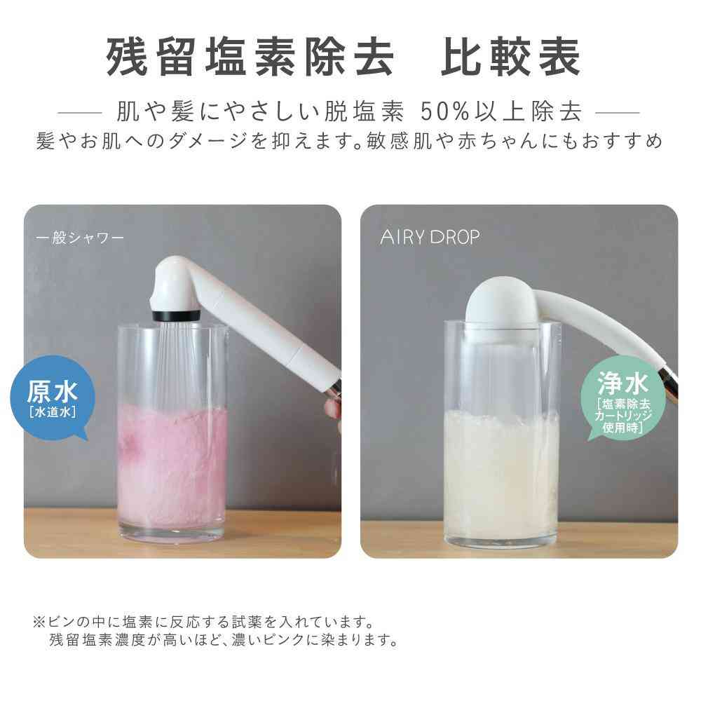 藤栄 AIRY DROP エアリードロップ 浄水シャワーヘッド ブルー AD-304 - Image 4