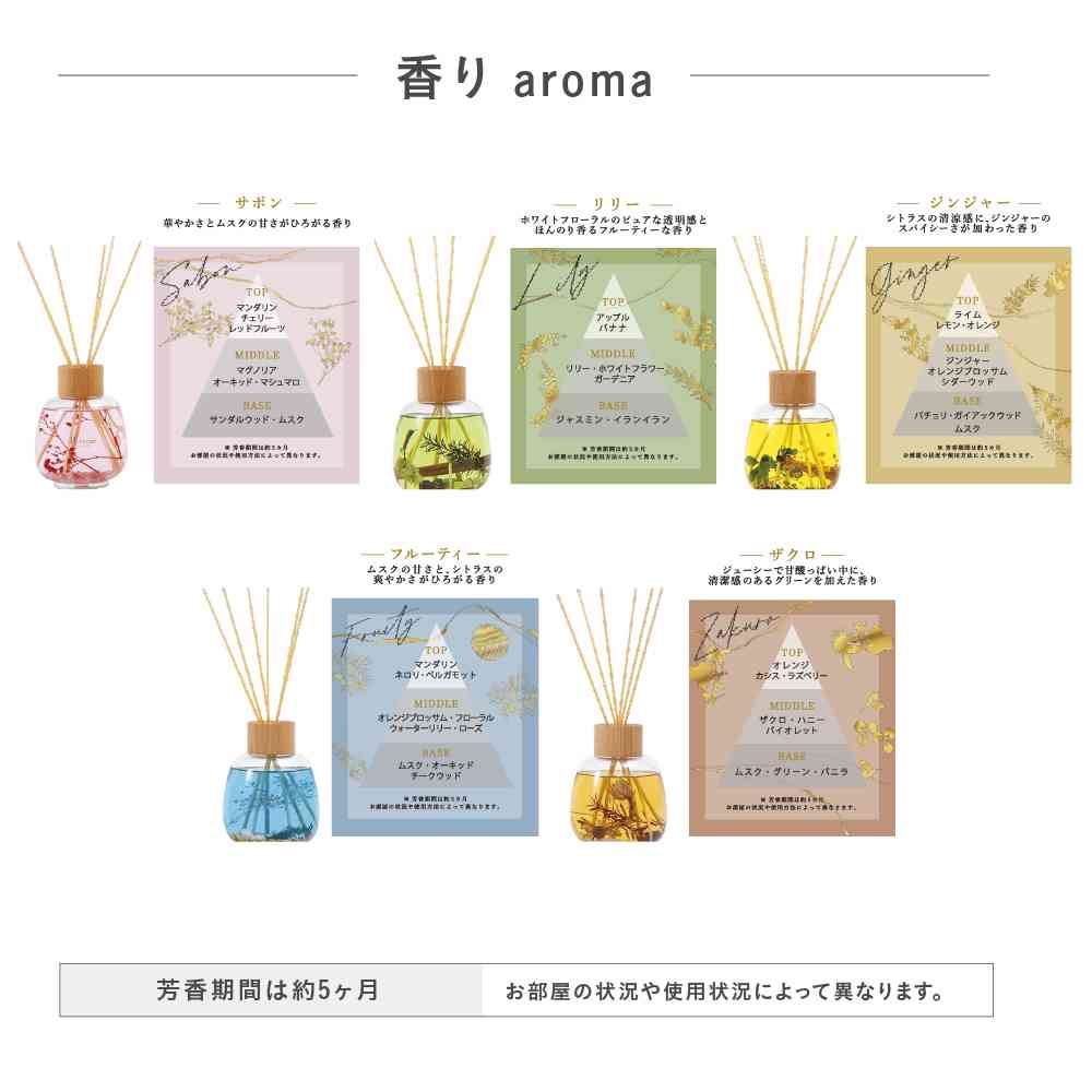 藤栄 B-nature  リードディフューザー リリー BN-021 530ml - Image 5