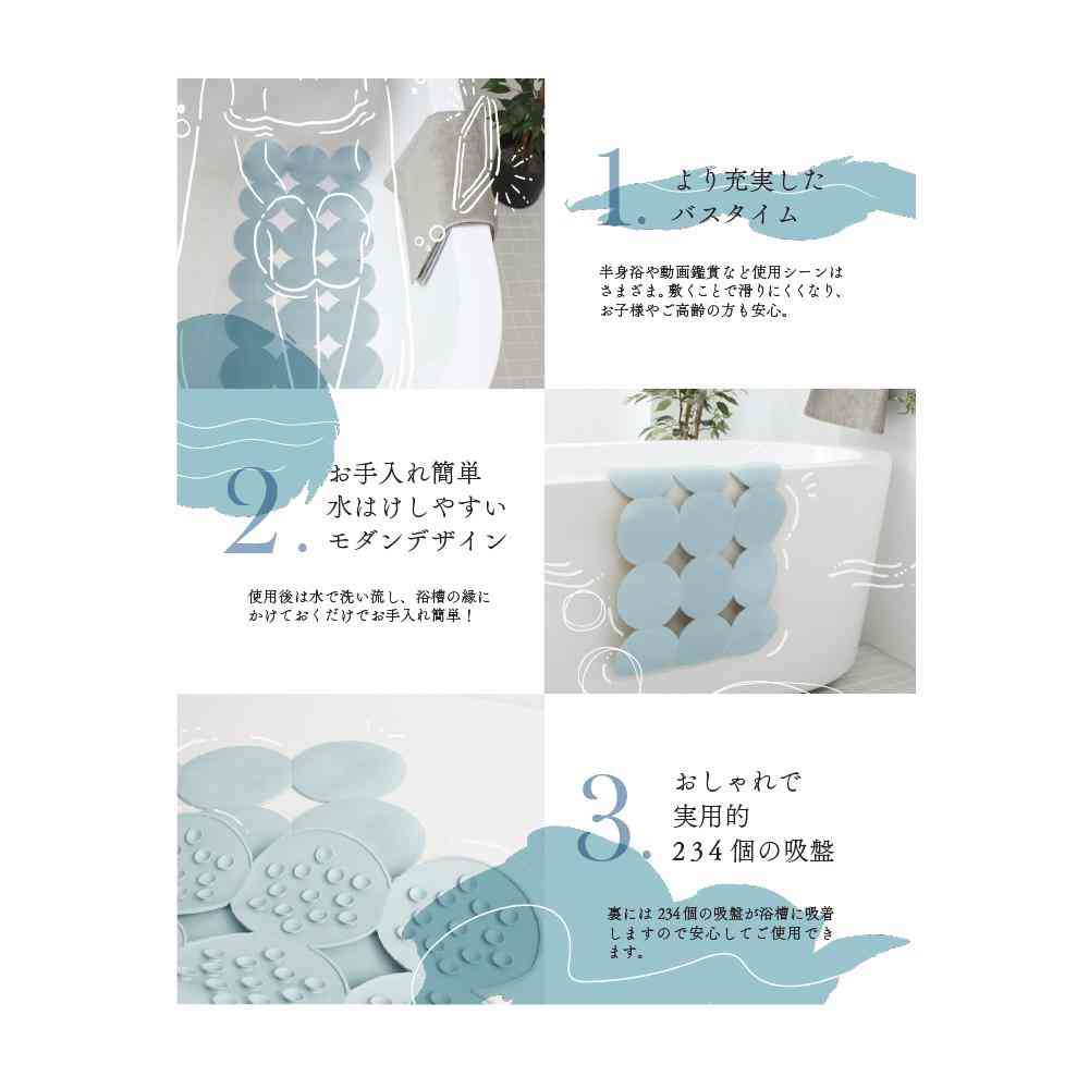 藤栄 AIRY DROP エアリードロップ 浴室浴槽用 バスルームマット 80×40cm ブルー ADー304 - Image 2