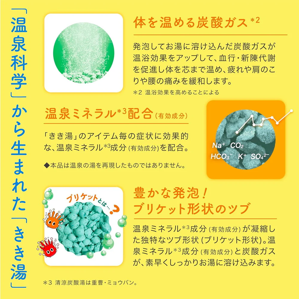 【医薬部外品】きき湯 清涼炭酸湯 さわやかレモンの香り 360g - Image 5