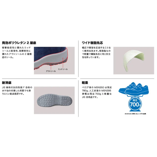 ミドリ安全 安全靴 MSN395静電 ホワイト 26.5cm 【直送品】 返品・キャンセル・他商品と同時購入は不可 - Image 2