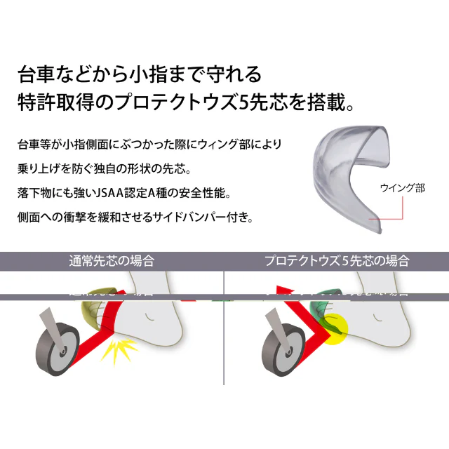 Boaシステム小指保護プロスニ―カ―PF―117Boaブラック26.5cm 【直送品】 返品・キャンセル・他商品と同時購入は不可 - Image 4