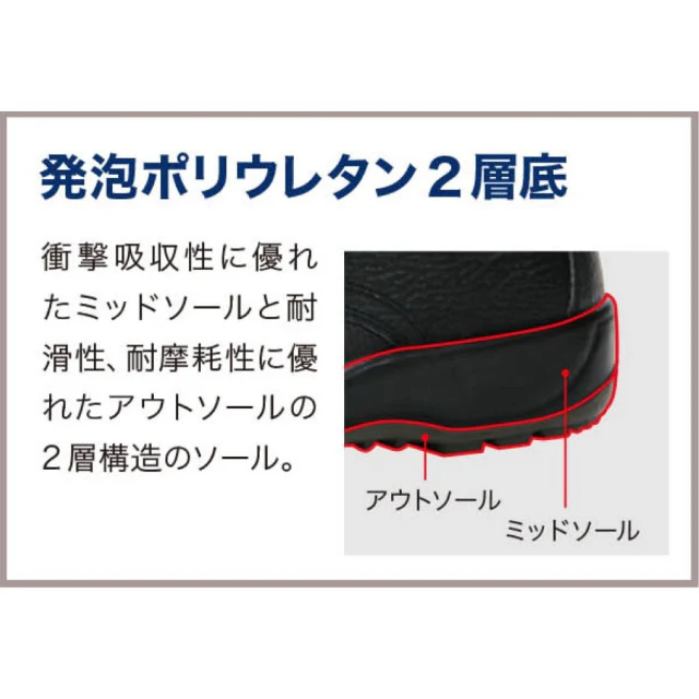 ミドリ安全 静電 ワイド樹脂先芯耐滑安全靴 CJ010静電 26.0cm 【直送品】 返品・キャンセル・他商品と同時購入は不可 - Image 3