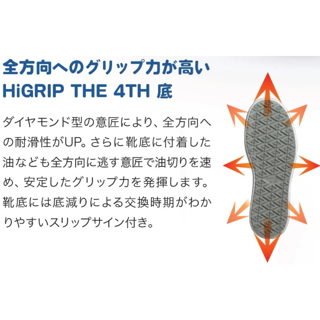 先芯入り超耐滑作業靴ハイグリップザフォ―スNHF―600ブル―27.0cm 【直送品】 返品・キャンセル・他商品と同時購入は不可 - Image 3