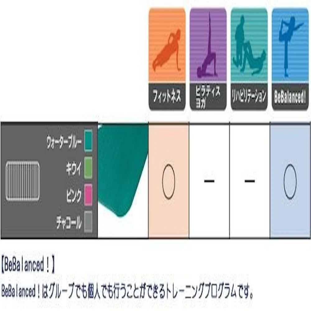 フィットネスマット フィットラインBウォーターブルー 【直送品】 返品・キャンセル・他商品と同時購入は不可 - Image 4