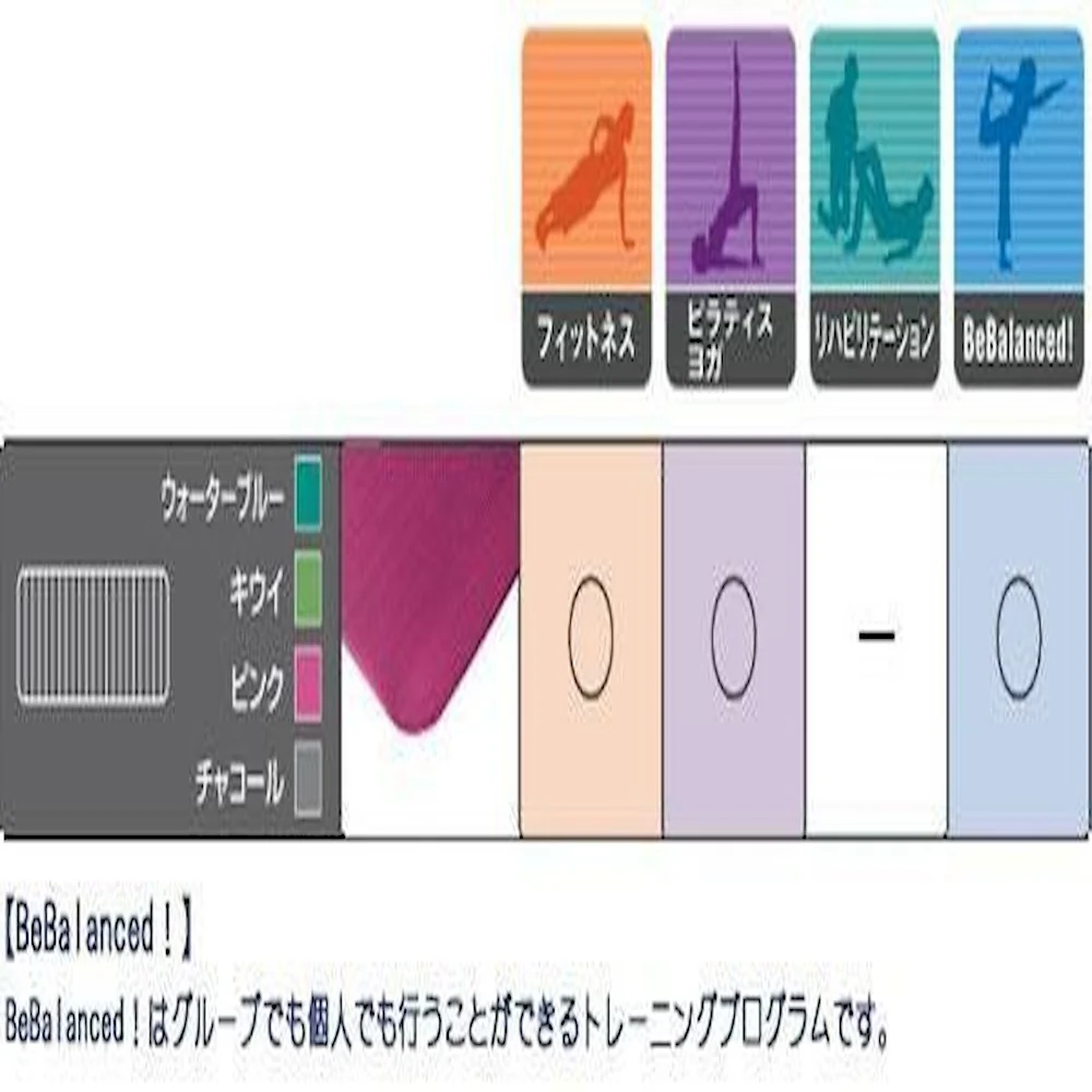 フィットネスマット フィットライン180 AML-480P 【直送品】 返品・キャンセル・他商品と同時購入は不可 - Image 4