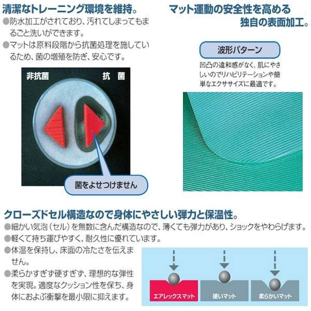 FITLINE180 AML-480 B 【直送品】 返品・キャンセル・他商品と同時購入は不可 - Image 3
