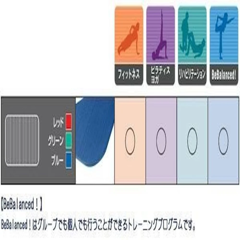 エアレックス トレーニングマット(波形パターン)コロネラ レッド 【直送品】 返品・キャンセル・他商品と同時購入は不可 - Image 4