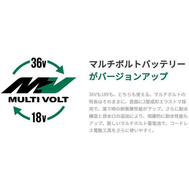 HiKOKI新マルチボルト蓄電池36V/18V(2.5Ah/5.0Ah) 【直送品】 返品・キャンセル・他商品と同時購入は不可 - Image 3