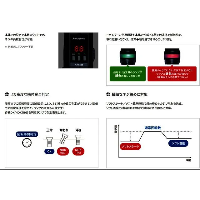 PanasonicACスクリュードライバーAzelossTypeCAC 【直送品】 返品・キャンセル・他商品と同時購入は不可 - Image 5