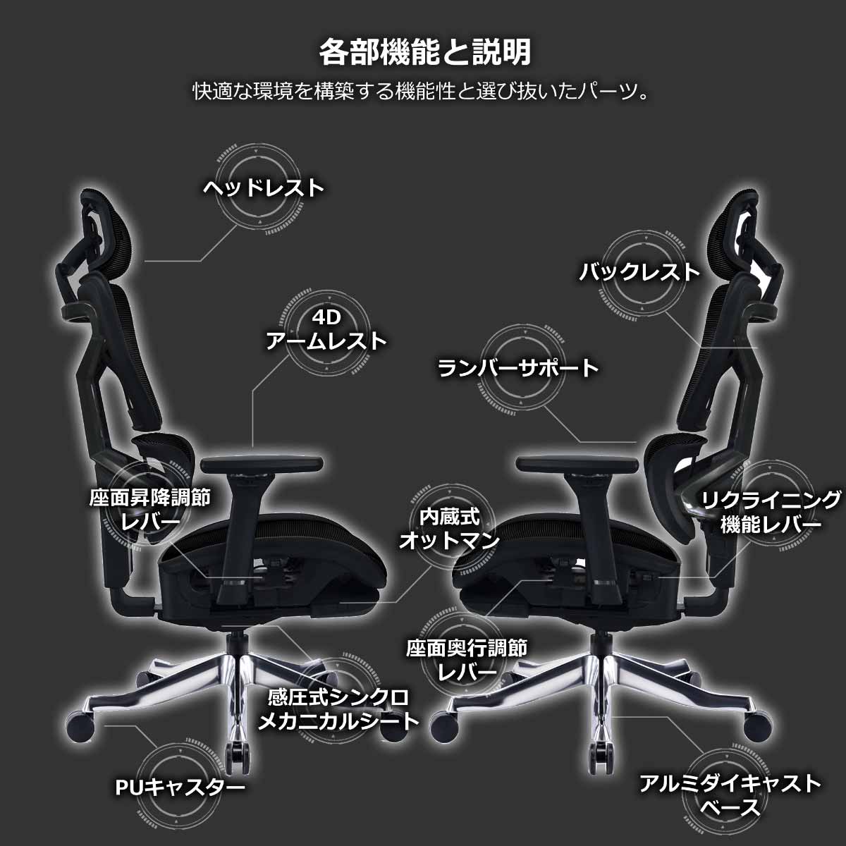 セレスティアル ゲーミングチェア エクリプスブラック 【直送品】 返品・キャンセル・他商品と同時購入は不可 - Image 4