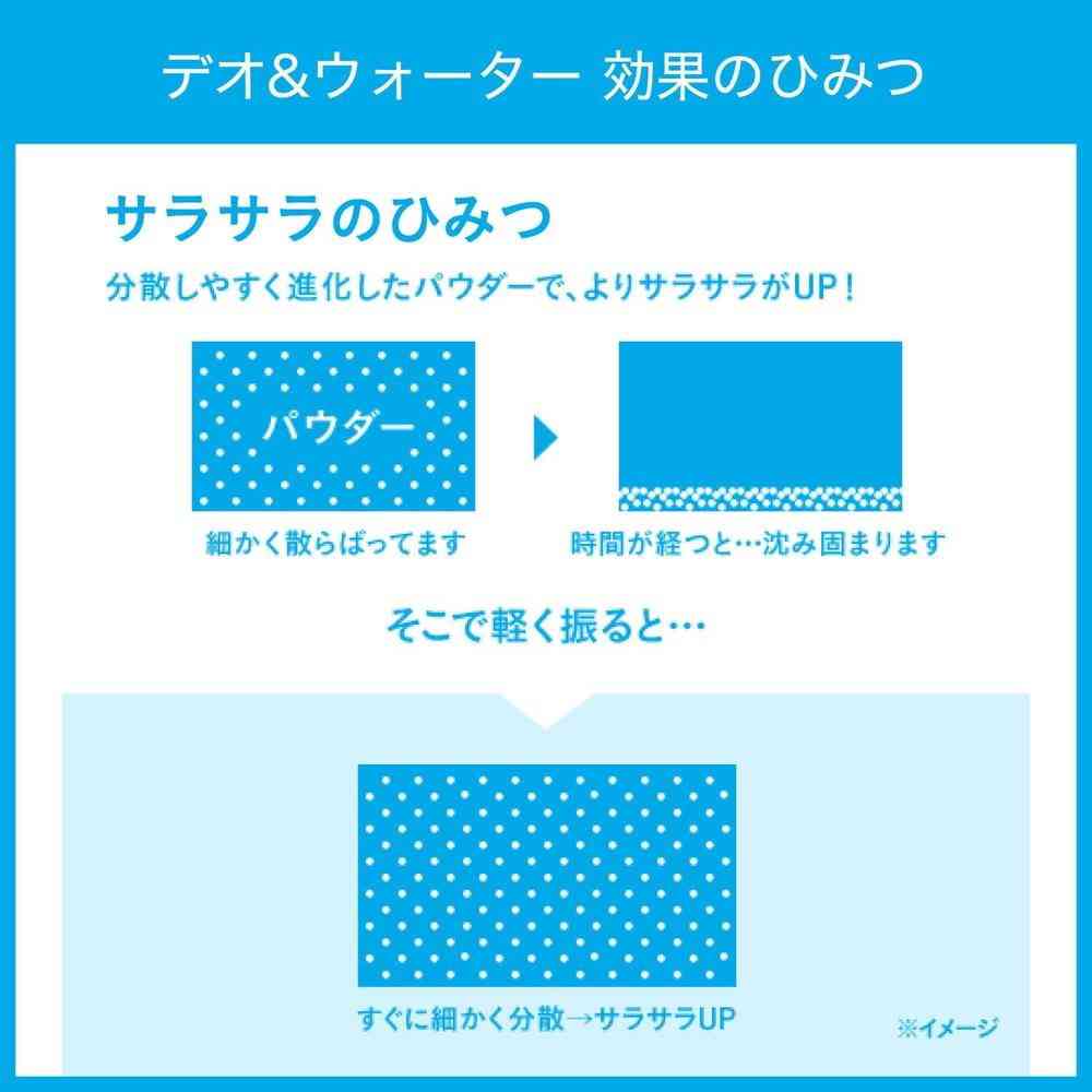 【医薬部外品】ファイントゥデイ シーブリーズ デオ&ウォーター シトラスシャーベット(トリガー) 145ml - Image 2