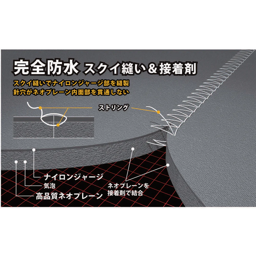 防水グローブ ネイビーM 0403NVM 【直送品】 返品・キャンセル・他商品と同時購入は不可 - Image 4
