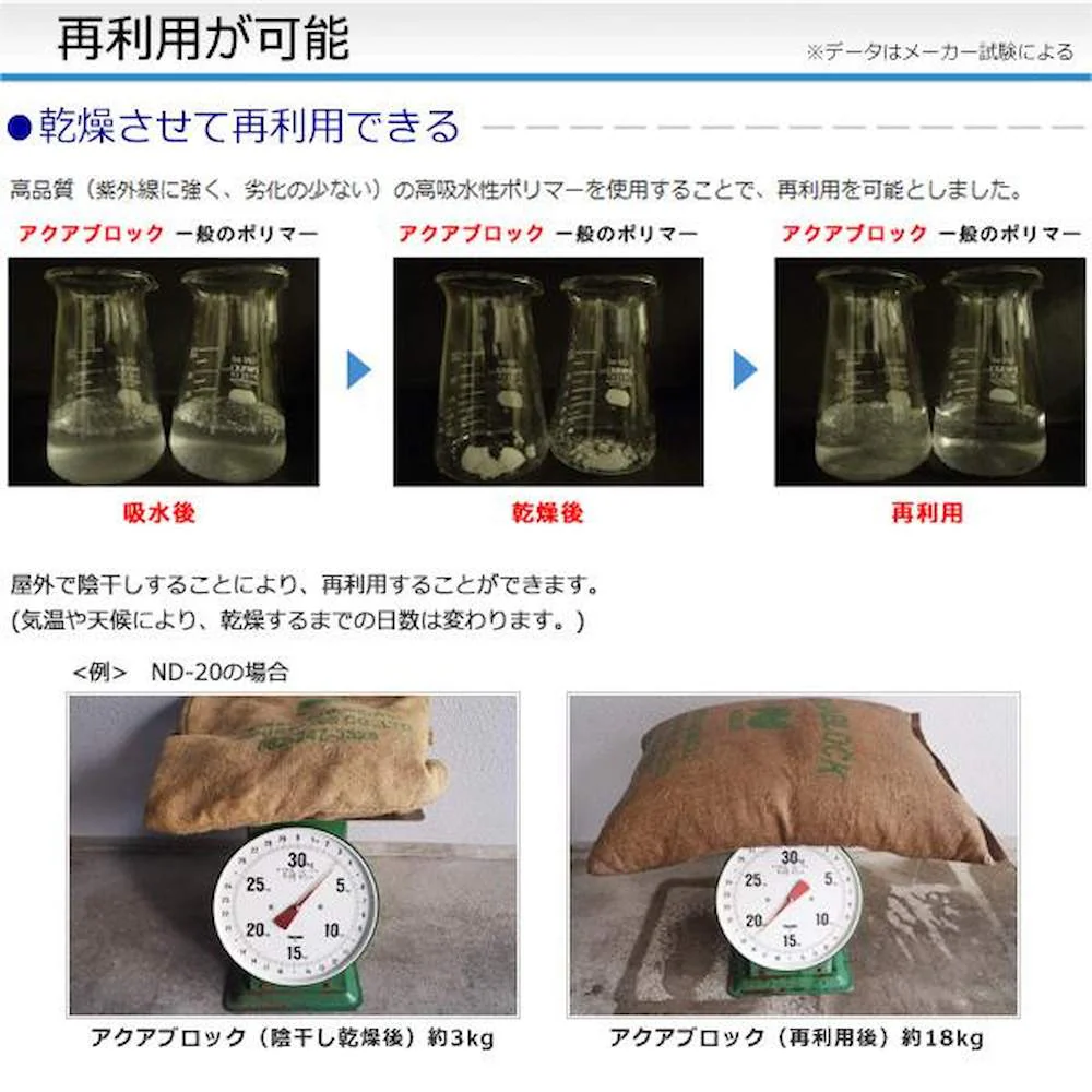 「アクアブロック」  再利用可能版(真水対応) ND-15 【直送品】 返品・キャンセル・他商品と同時購入は不可 - Image 5