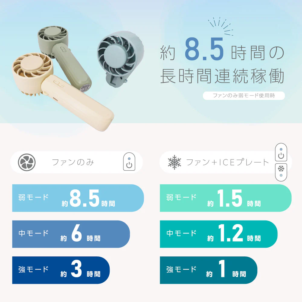 ICEカラープレート付ハンディファン ライトグリーン - Image 8