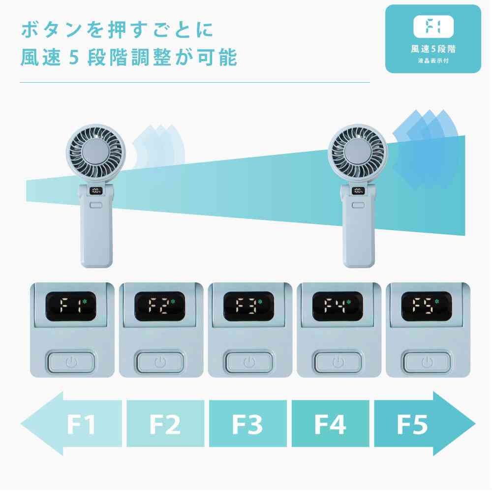 Newseed ICEプレート&液晶表示付ハンディファン グレー - Image 8
