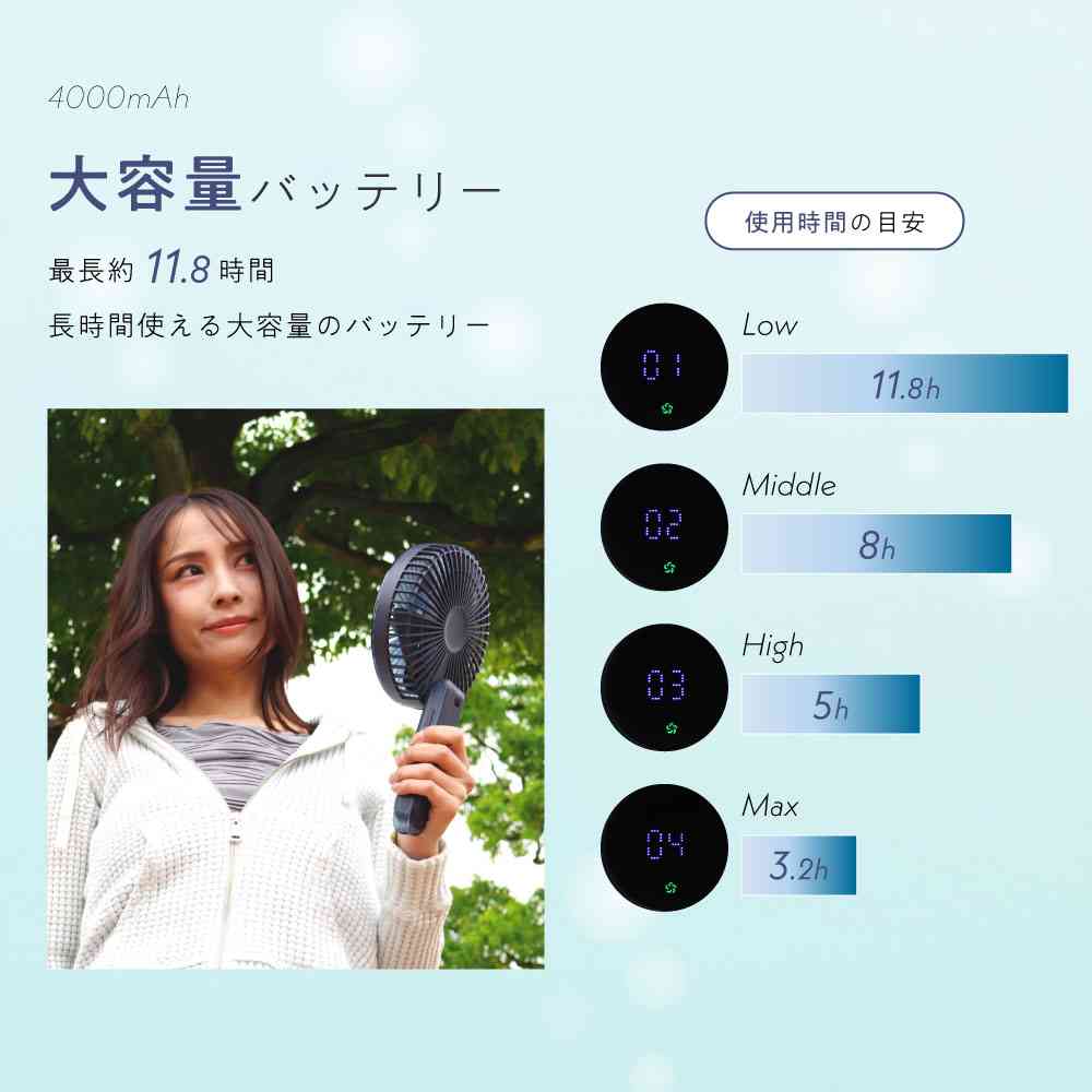 Newseed seena 液晶表示付大風量ハンディファン - Image 7