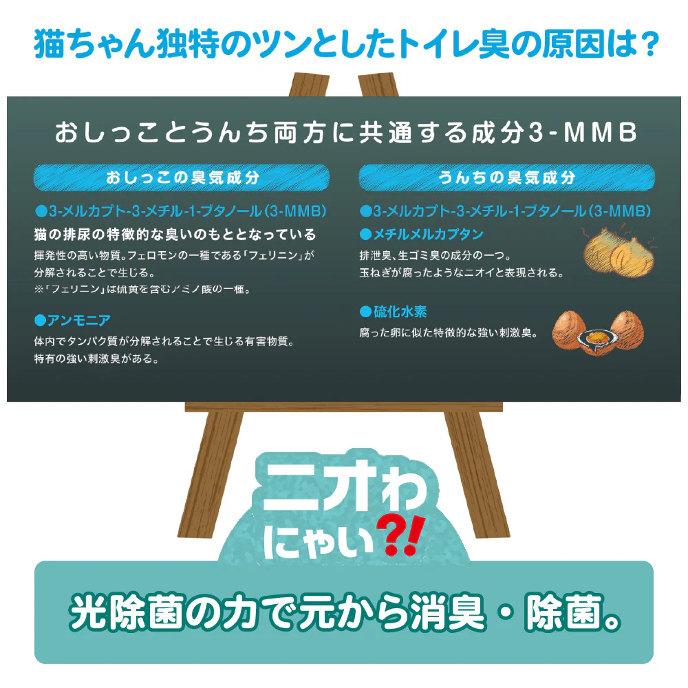 にゃんこモデル ブルーデオS MC-S311C 脱臭除菌 空気清浄 【直送品】 返品・キャンセル・他商品と同時購入は不可 - Image 2