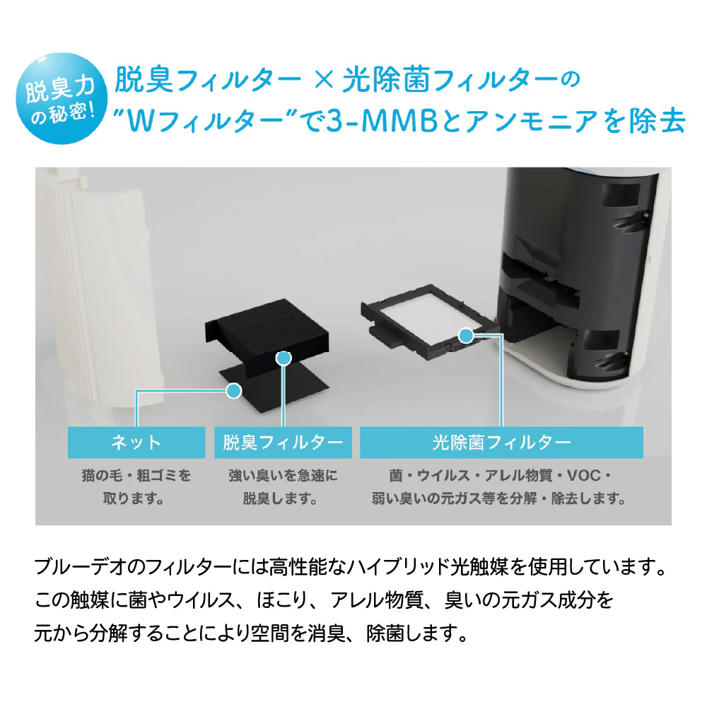にゃんこモデル ブルーデオS MC-S311C 脱臭除菌 空気清浄 【直送品】 返品・キャンセル・他商品と同時購入は不可 - Image 3