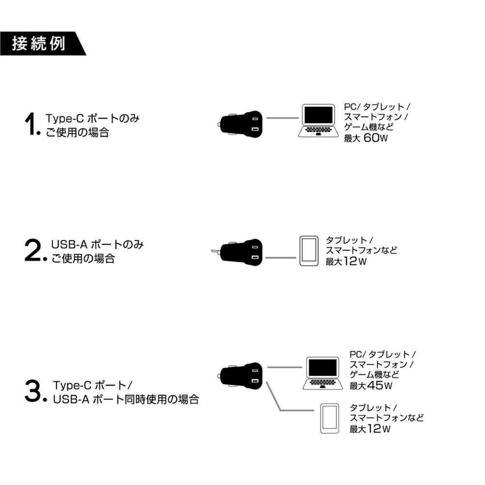 オズマ PD対応DC-USB充電器 C&A 60W ブラック - Image 4