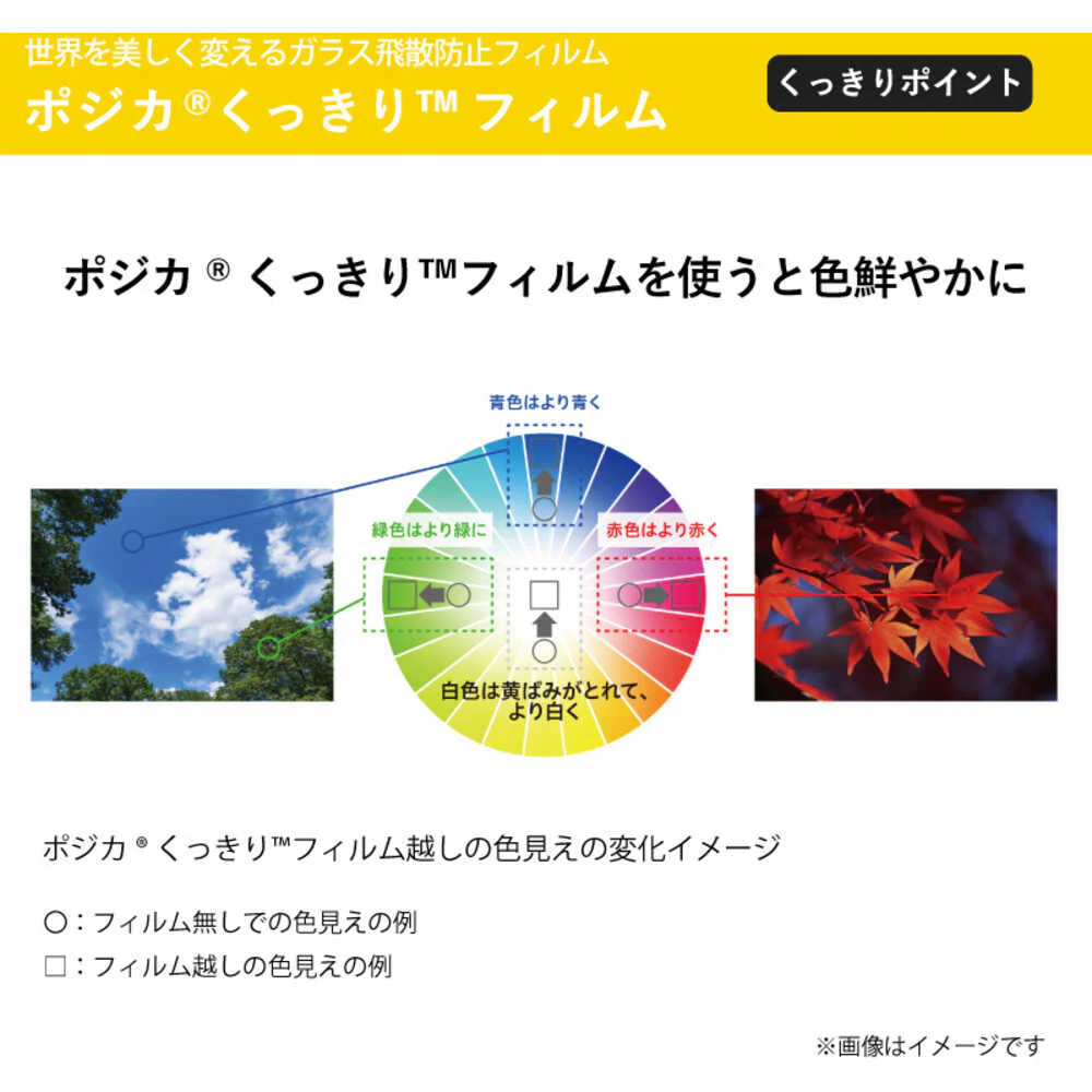 高機能窓用フィルム ポジカくっきりフィルム KBL45(中間色)【直送品】 返品・キャンセル・他商品と同時購入は不可 - Image 3