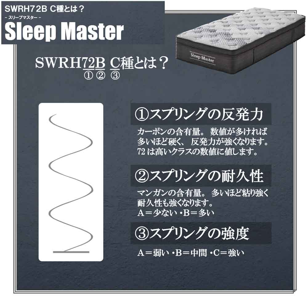 厚み31cm極厚SDポケットコイルマットレス PIM-SM-SD 【直送品】 返品・キャンセル・他商品と同時購入は不可 - Image 7